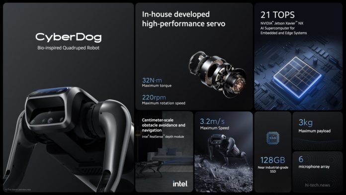 Cyberdog – комбинация робота и собаки от Xiaomi Cyberdog – комбинация робота и собаки от Xiaomi