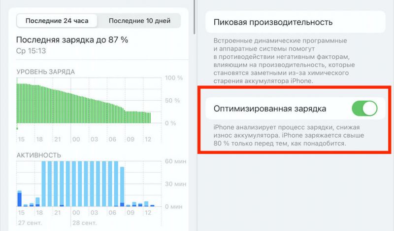 Зачем искусственный интеллект нужен в смартфонах. ИИ отслеживает, в какое время вы снимаете Айфон с зарядки, и дозаряжает его непосредственно перед тем, как вы отключите питание. Зачем искусственный интеллект нужен в смартфонах. ИИ отслеживает, в какое время вы снимаете Айфон с зарядки, и дозаряжает его непосредственно перед тем, как вы отключите питание. Фото.