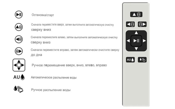 HCR-10 